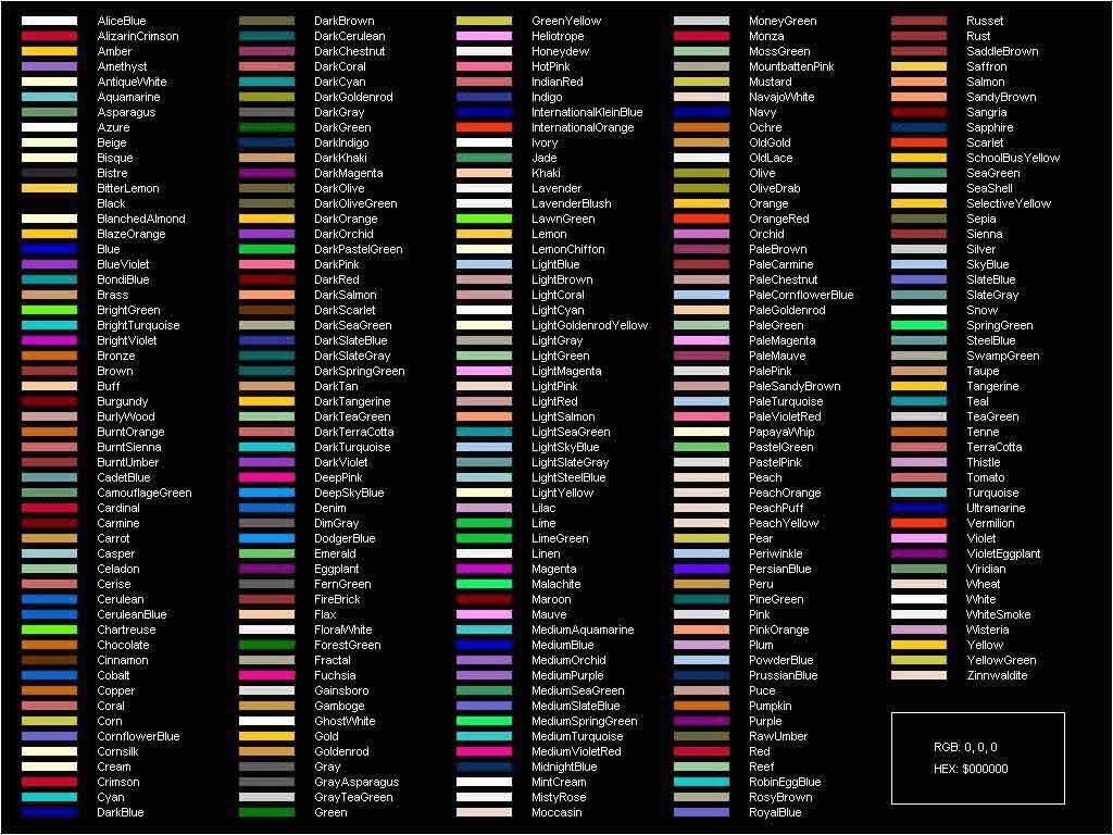 Mengenal Warna Dalam Bahasa Inggris Lengkap